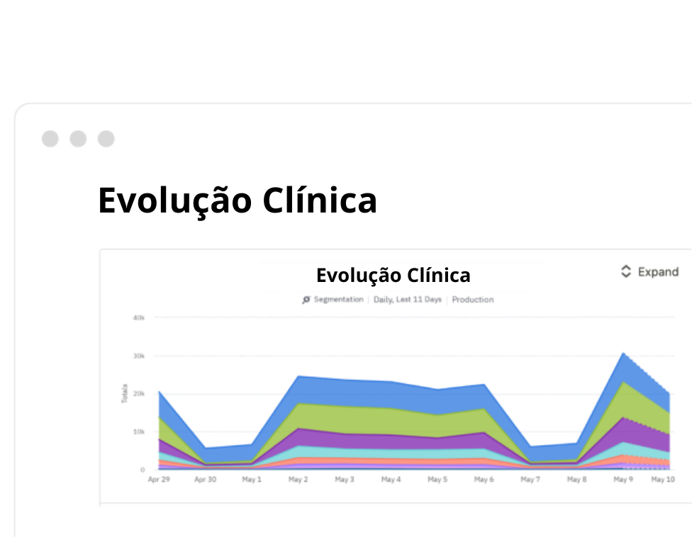 Contrato de prestação de Serviços Médicos (5)